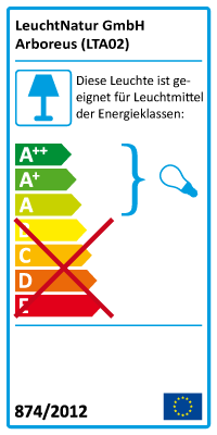 EU-Energielabel Leuchte Arboreus (LTA02)